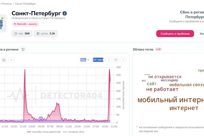 Петербуржцы сообщают о проблемах с мобильным интернетом