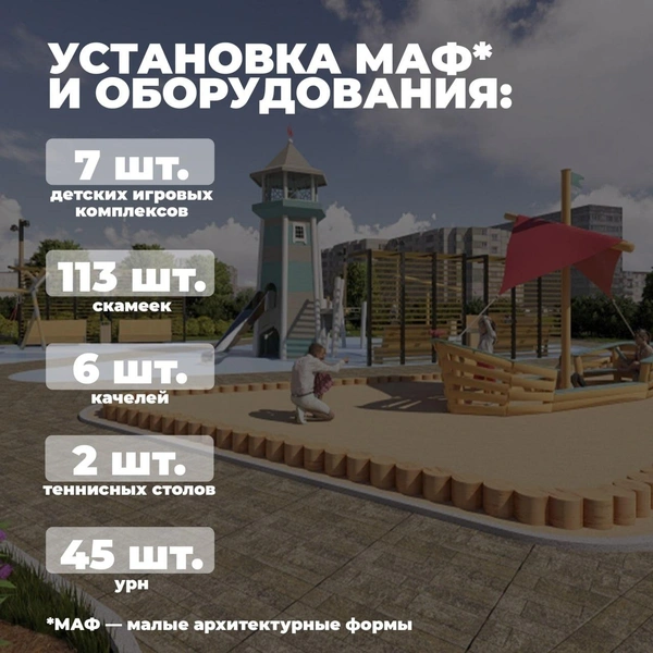 Визуализация проекта благоустройства (2025 год) | Источник: Администрация Кировского района Санкт-Петербурга