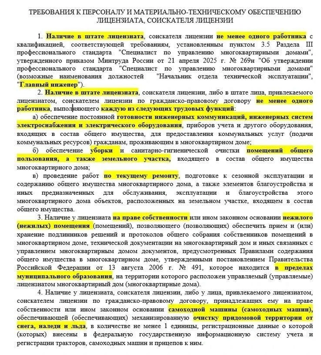Источник: Жилищный комитет Санкт-Петербурга