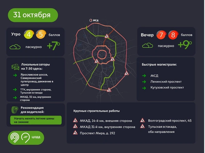 Источник: Дептранс. Оперативно / T.me