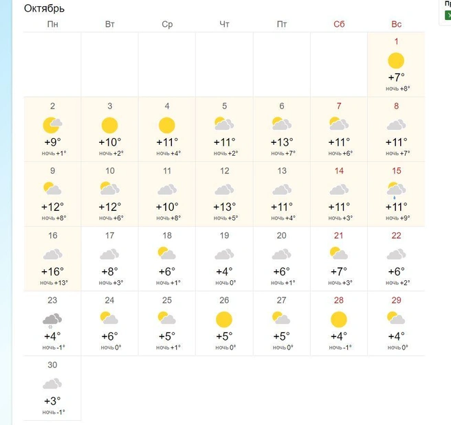 Прогноз погоды в кемерово на октябрь