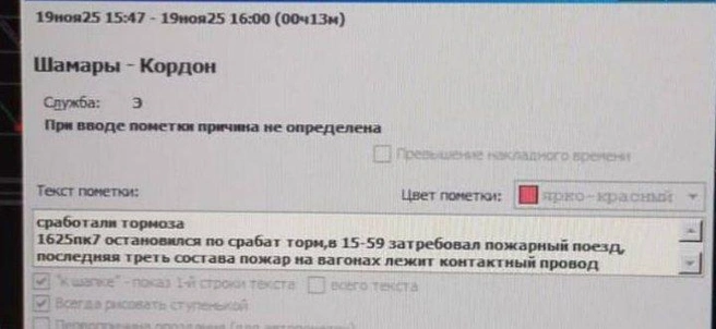Источник: читатель Е1.RU