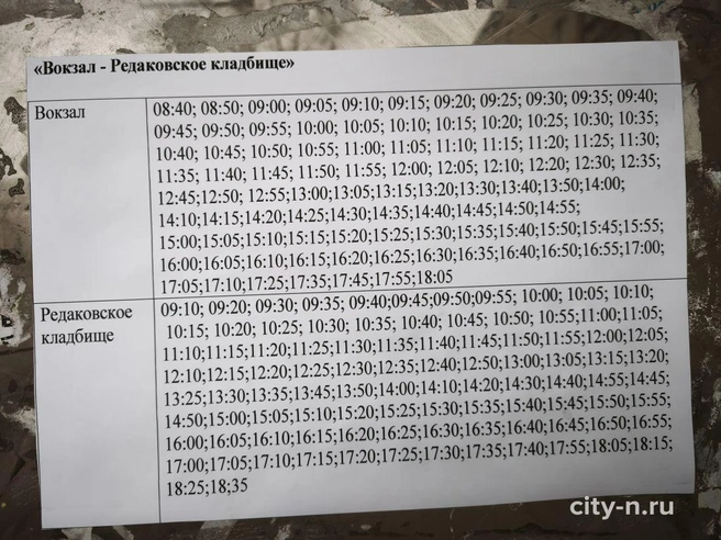 Источник: www.city-n.ru