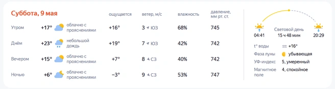 Днем 9 мая в Кургане +23 и небольшой дождь. Так показывает Яндекс | Источник: yandex.ru/pogoda
