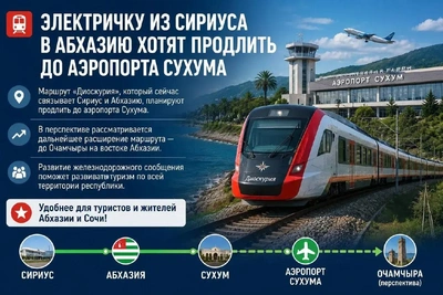 Электричку «Диоскурия» могут пустить до аэропорта Сухума