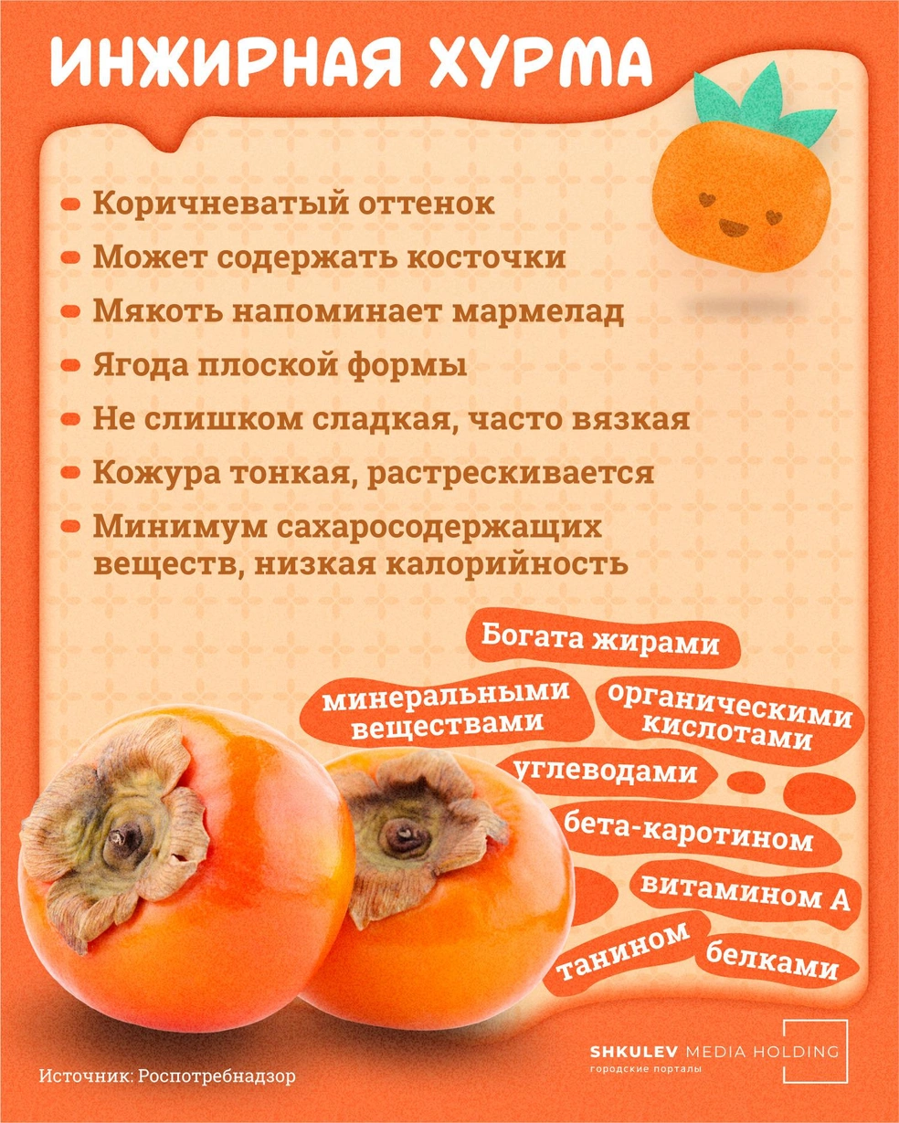 Чем опасна хурма? Вот что следует знать, чтобы не попасть на операционный стол