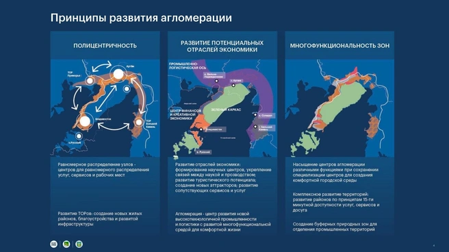 Источник: vlc.ru