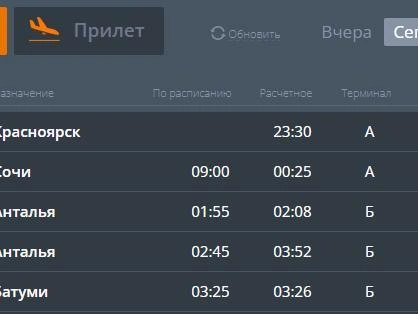 Борт вылетел по расписанию | Источник: cekport.ru