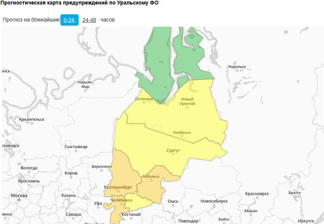 Источник: meteoinfo