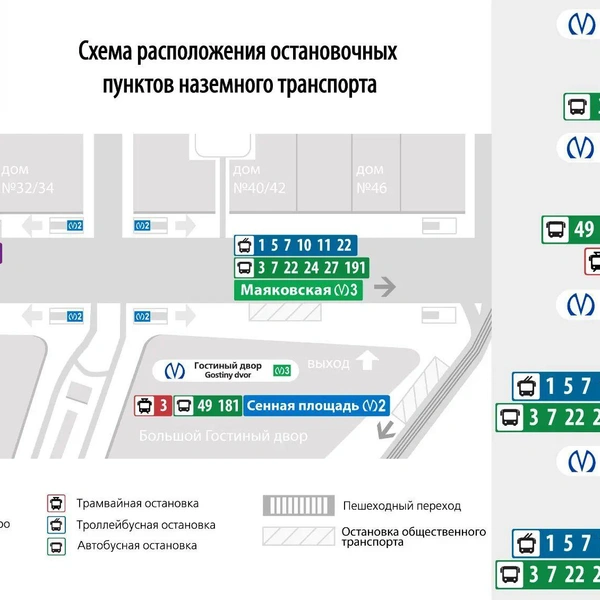 Источник: СПб ГКУ «Организатор перевозок»