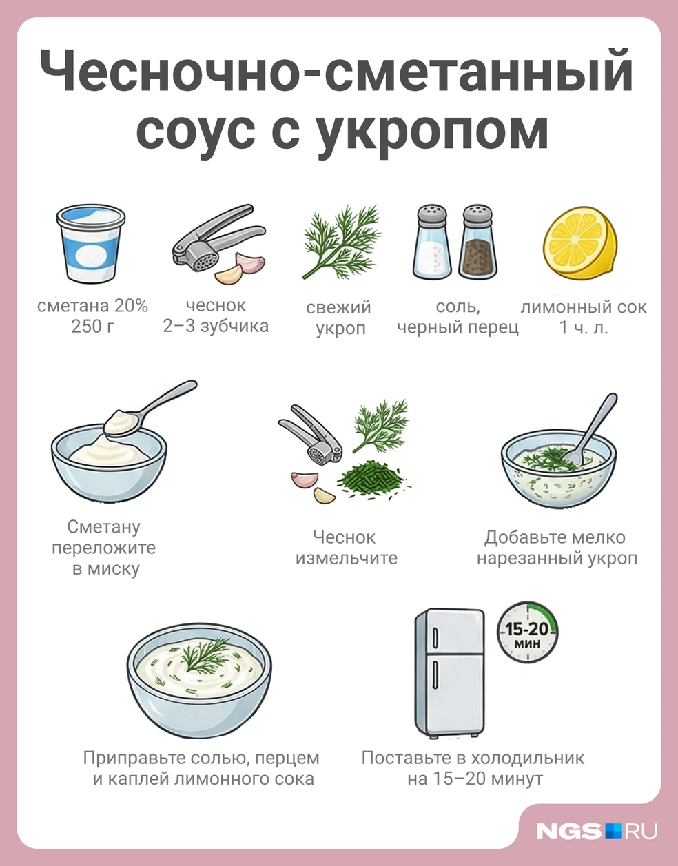 Простая, но очень вкусная классика | Источник: Юрий Орлов / Городские порталы