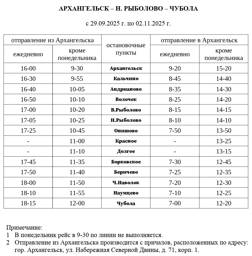 Расписание с 29 сентября по 2 ноября 2025 года | Источник: arpnet.ru