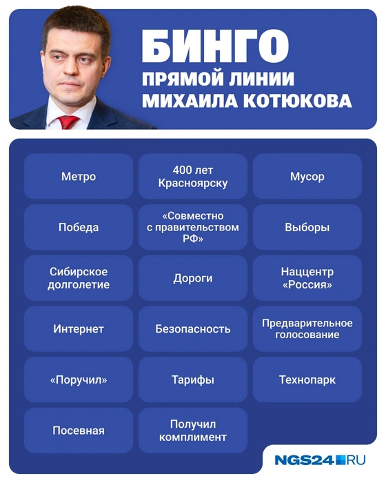 Источник: NGS24.RU