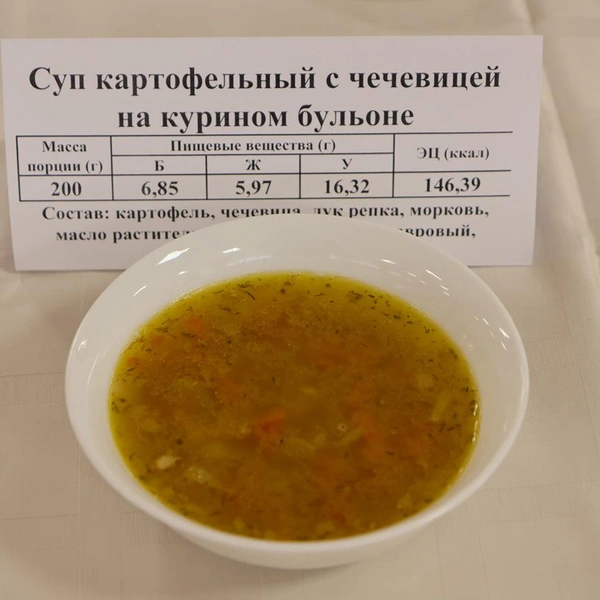 Блюда, которые пробовали на дегустации | Источник: Администрация Рязани