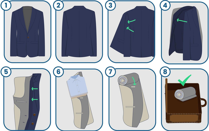 Едем в командировку: три способа правильно упаковать пиджак, чтобы он не помялся