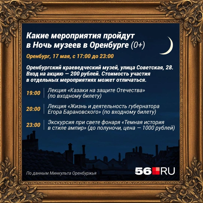 Источник: Полина Авдошина / Городские медиа