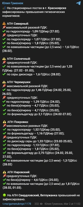 Вот чем дышали красноярцы на прошлой неделе | Источник: Юлия Гуменюк / Telegram