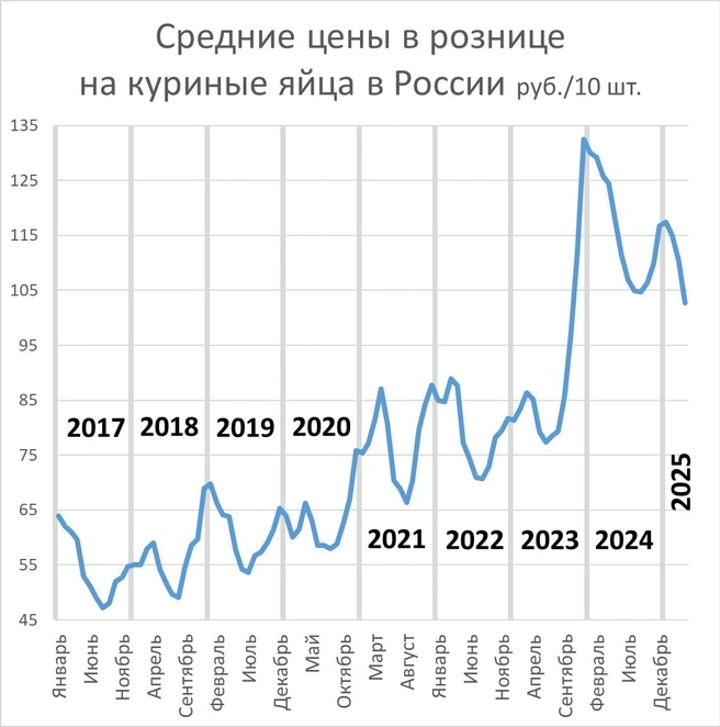 Источник: «Фонтанка.ру»