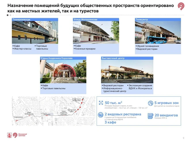 Источник: РМТМ | «Развитие Метрополитена и Транспорта Москвы» / T.me