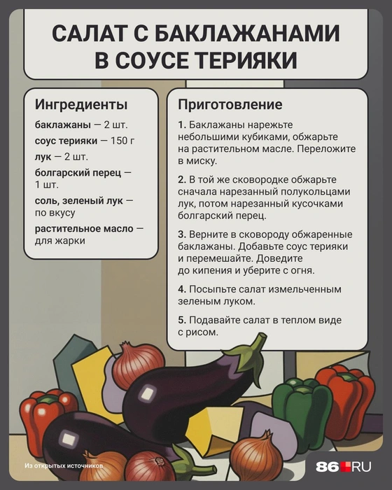 Источник: Юрий Скулыбердин / Городские медиа