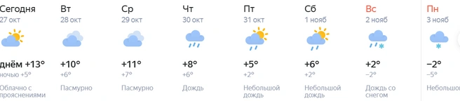 Источник: yandex.ru