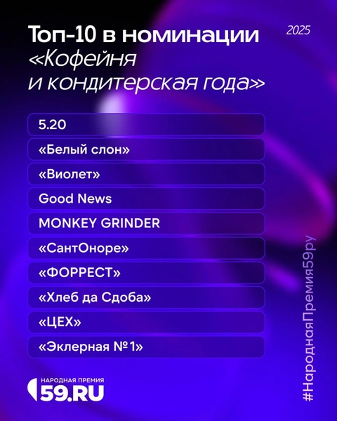 Источник: Анастасия Емельянова / Городские медиа