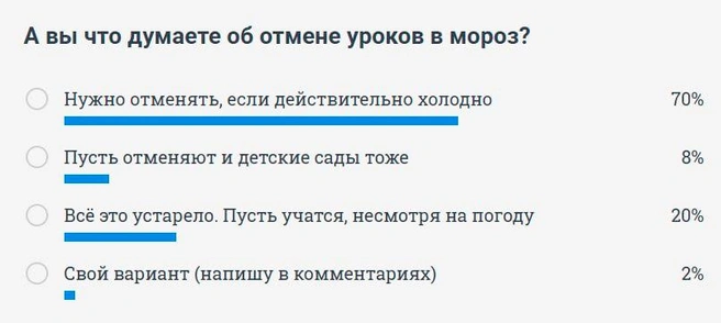 Источник: 74.RU