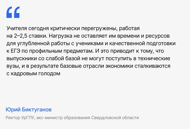 Нагрузка на учителя в две ставки означает 70-часовую рабочую неделю — работу на износ без возможности качественно готовить занятия и обучать детей | Источник: Ирина Калмыкова