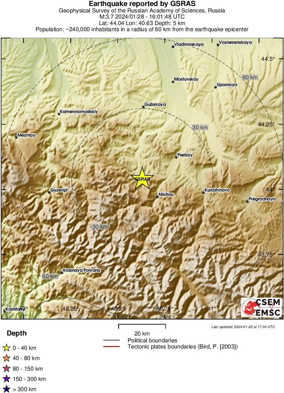 Магнитуда толчков. Магнитуда толчков. Шкала, характеризующая магнитуду землетрясения. Магнитуда 8 землетрясения это. Землетрясение магнитуда и баллы.