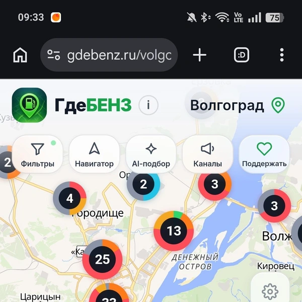 Количество заправок в городе | Источник: сервис гдеБЕНЗ
