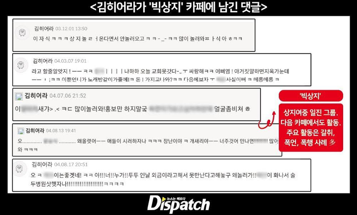 Злодейка на экране и в жизни: актрису Ким Хиору из дорамы «Чудесный слух» обвинили в школьном буллинге