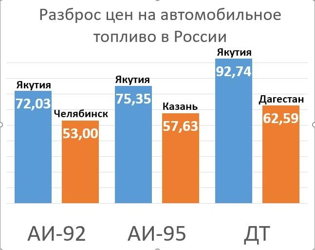 Источник: «Фонтанка.ру»