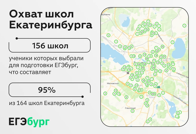 Согласно общегородской статистике, тенденция получила развитие в абсолютном большинстве школ Екатеринбурга и многих школах агломерации | Источник: Ирина Калмыкова