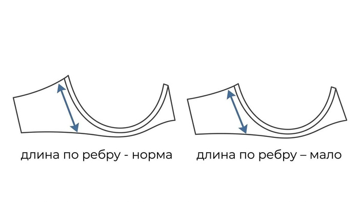 Изображение пользователя