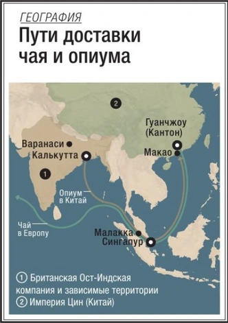 Чайно-опиумный узел: как Британия подсадила Китай на трубку