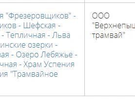 Маршрут №333 указан в списке екатеринбургских трамвайных линий на официальном сайте ЕКАРТЫ, что приводит к путанице у пассажиров. | Источник: ekarta-ek.ru