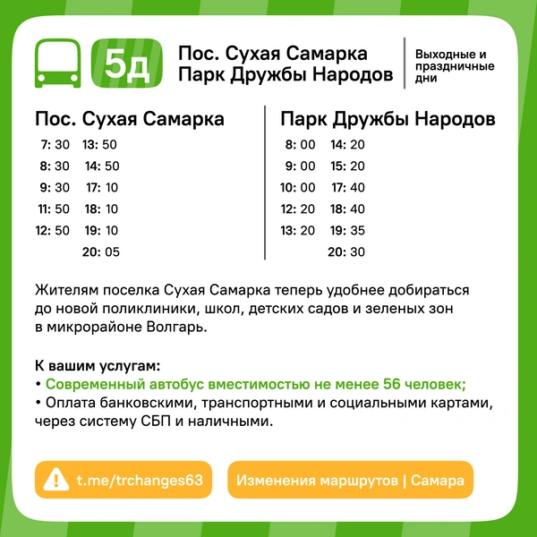 Источник: Департамент транспорта Самары