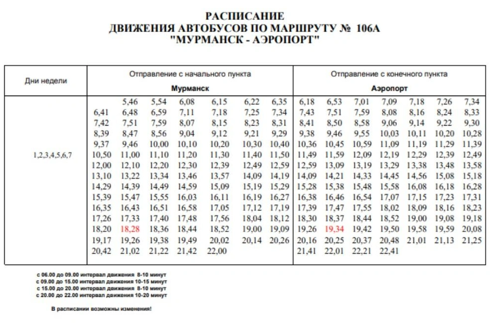 Источник: Mmkavia.ru