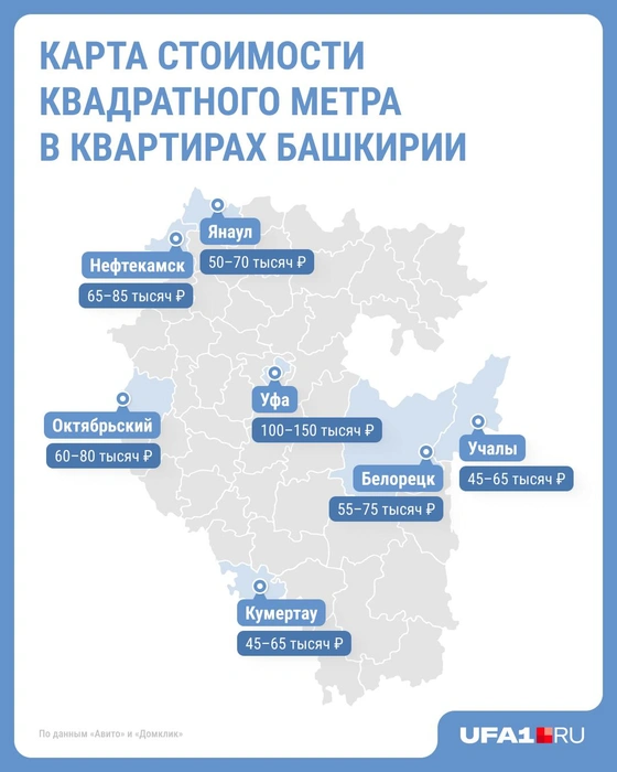Источник: Юрий Скулыбердин / Городские медиа