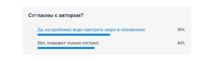 Источник: NGS24.RU