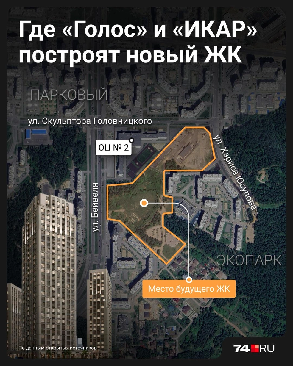 Источник: Семен Казьмин