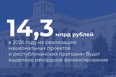 Рекордное финансирование нацпроектов в КБР в 2026 году