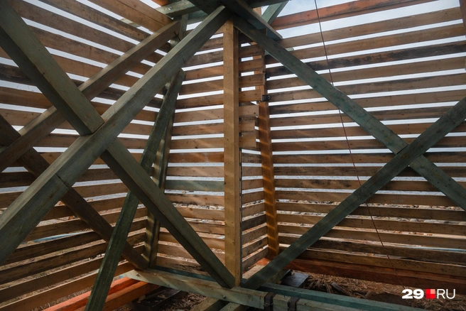 Источник: Иван Митюшев