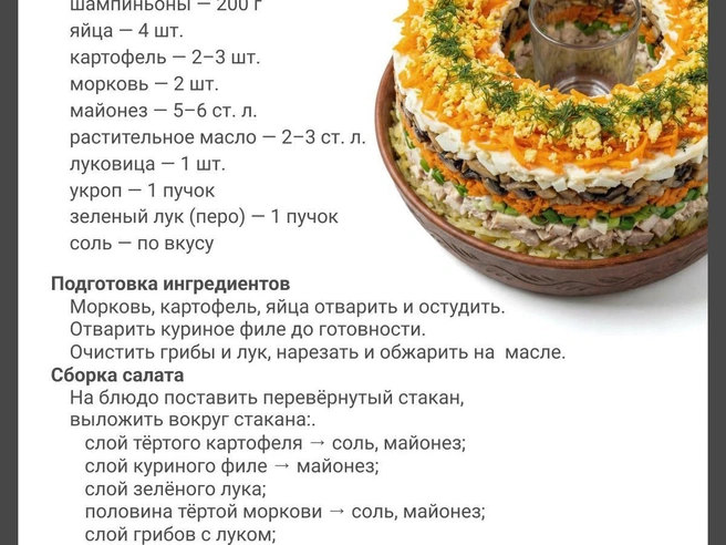 Рецепт не требует сложных кулинарных навыков | Источник: Юрий Орлов/ Городские порталы