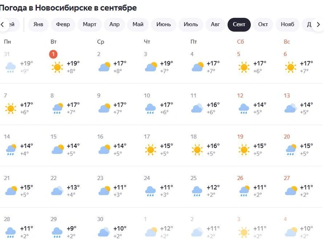 Первая декада сентября будет теплой | Источник: «Яндекс.Погода»