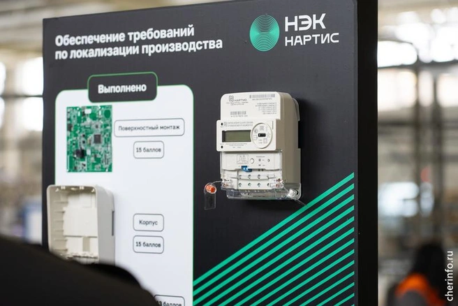 Источник: st.cherinfo.ru