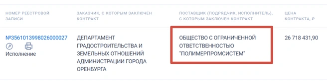 Подрядчик на ремонт | Источник: «Госзакупки»