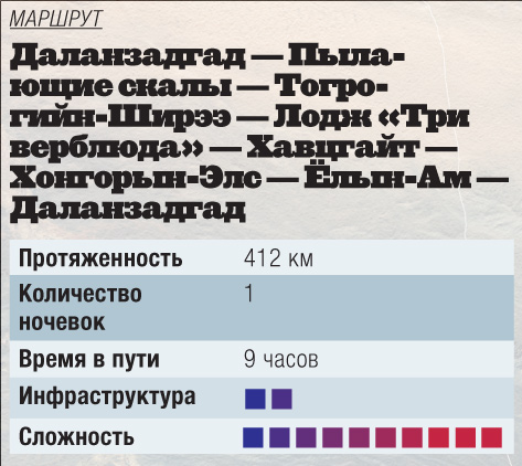 Автопробег по Монголии: открытый простор пустыни Гоби