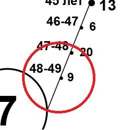 Усольцевы | Источник: Фото эксперта 