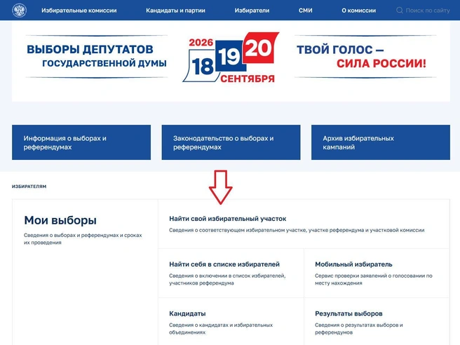 На главной странице сайта нужно прокрутить немного вниз. Так вы дойдете до раздела «Избирателям», где будет вся нужная для вас информация | Источник:  cikrf.ru